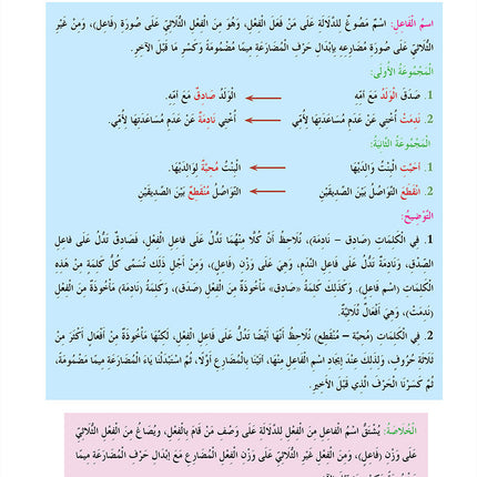 In the Arabic Language Garden Simplified Grammar: Level 7 في حديقة اللغة العربية كتاب التمارين