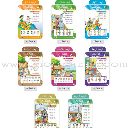 Arabic Between Our Children's Hands Teacher's Book: Level 1 العربية بين يدي أولادنا