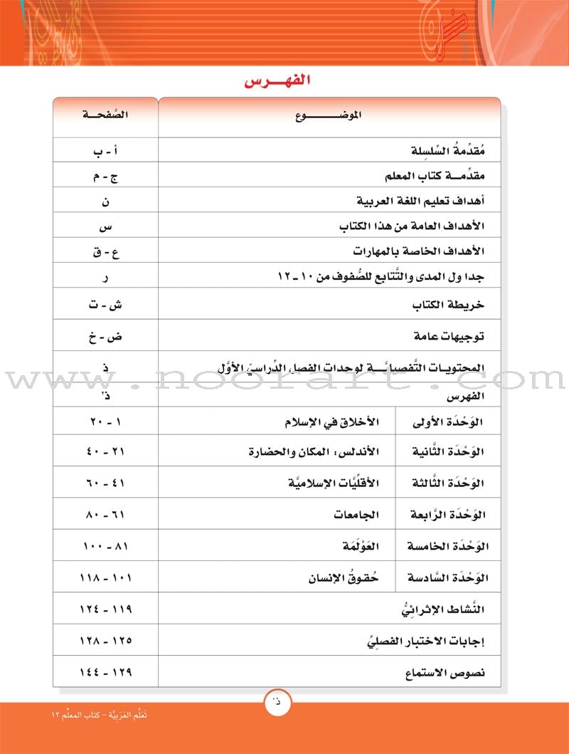 ICO Learn Arabic Teacher Guide: Level 12, Part 1 تعلم العربية