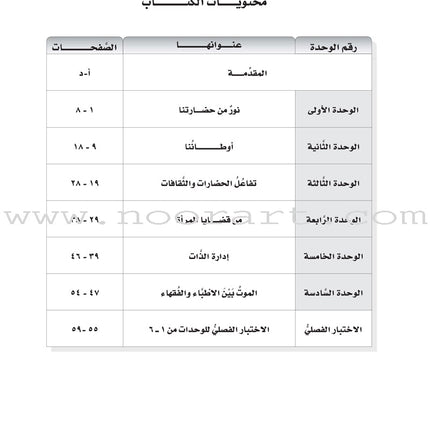 ICO Learn Arabic Workbook: Level 10, Part 1