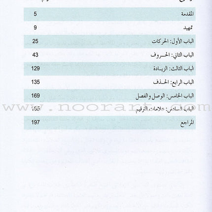 Dictation Clarification توضيح الإملاء