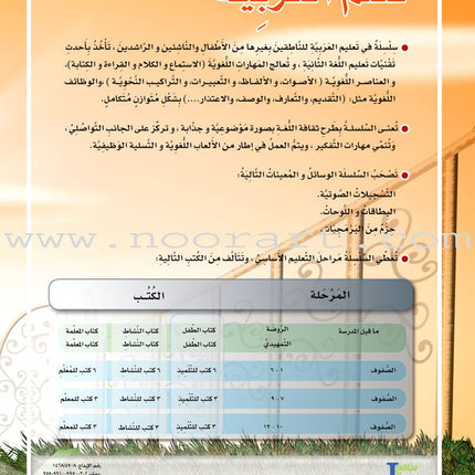 ICO Learn Arabic Textbook: Level 4, Part 2 (With Online Access Code)