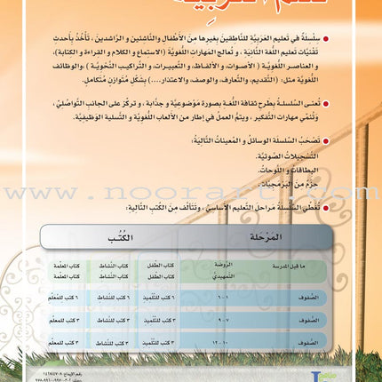 ICO Learn Arabic Textbook: Level 4, Part 1 (With Online Access Code)