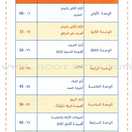 As-Sabeel for Arabic Education - Textbook: Level Preparatory 1 السبيل: إلى التربية و التعليم- المستوى التأهيلي الأول