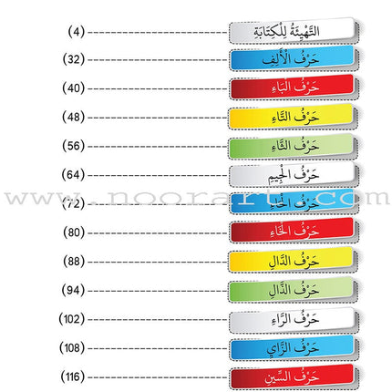Teach with the Pen (Part 1) - Preparation for Writing - علّم بالقلم ( الجزء الاول)- التهيئة للكتابة