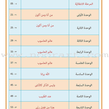 As-Sabeel for Arabic Education - Workbook: Level 1 السبيل: إلى التربية و التعليم- المستوى الأول