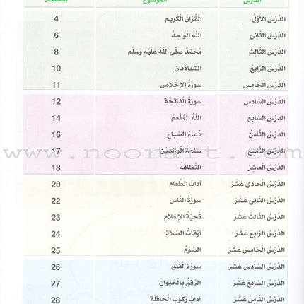 Islamic Sanabel: Level KG1 سنابل الإسلام بستان