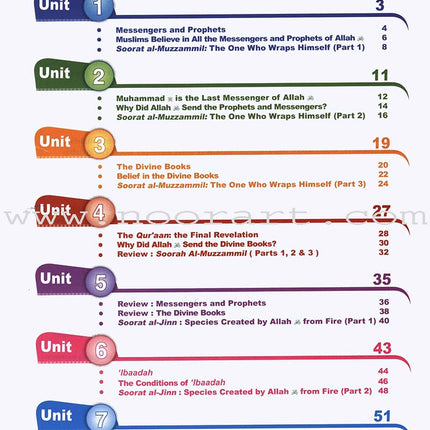 ICO Islamic Studies Teacher's Manual: Grade 6, Part 1