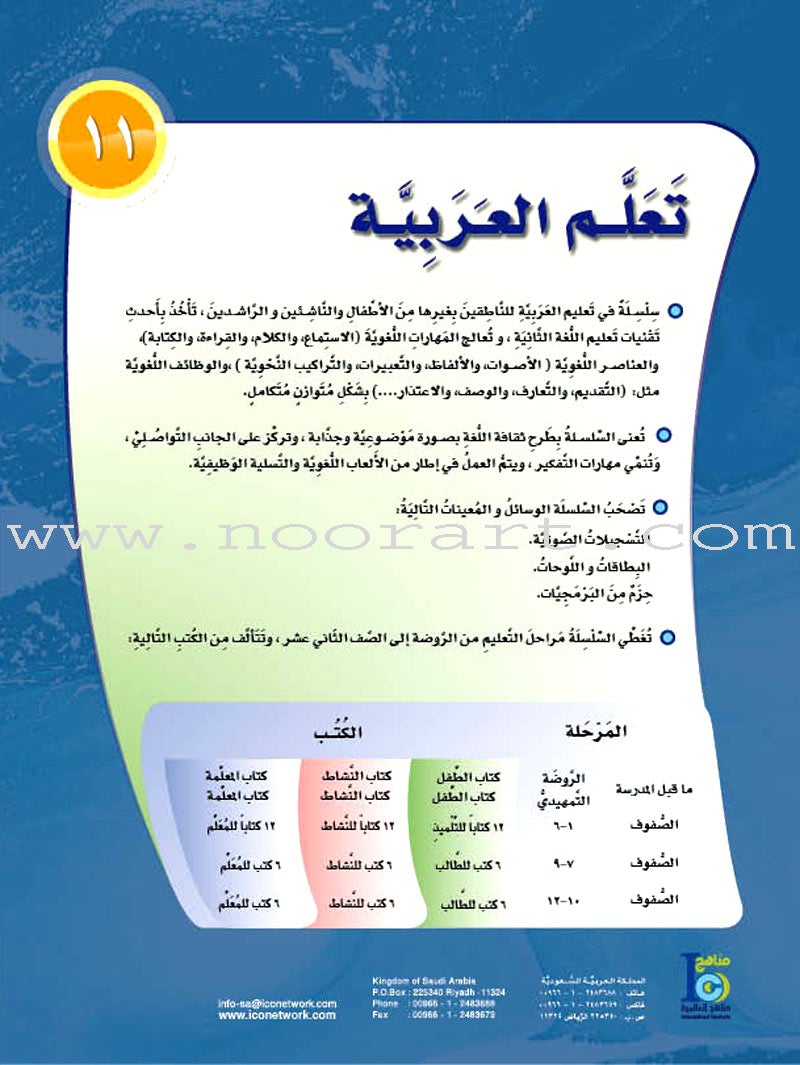 ICO Learn Arabic Teacher Guide: Level 11, Part 1 تعلم العربية