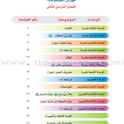 ICO Learn Arabic Textbook: Level 4, Part 2 (With Online Access Code)
