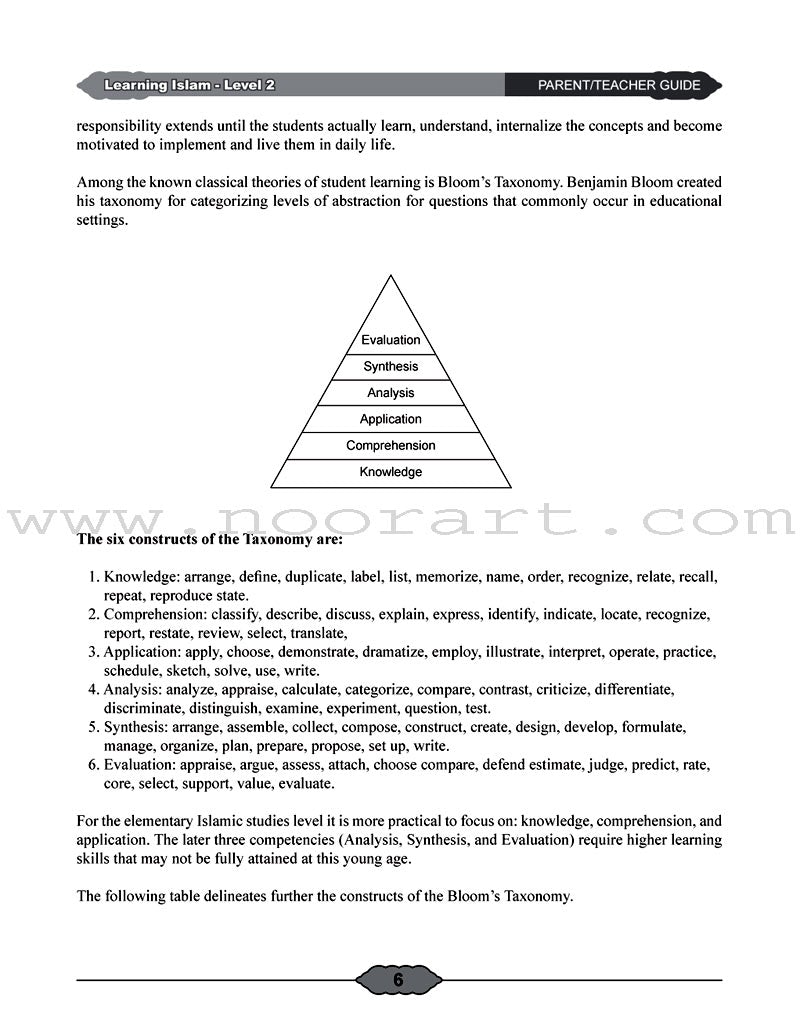 Learning Islam Teacher Guide: Level 2