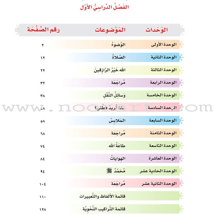 ICO Learn Arabic Textbook: Level 5, Part 1 (With Online Access Code)