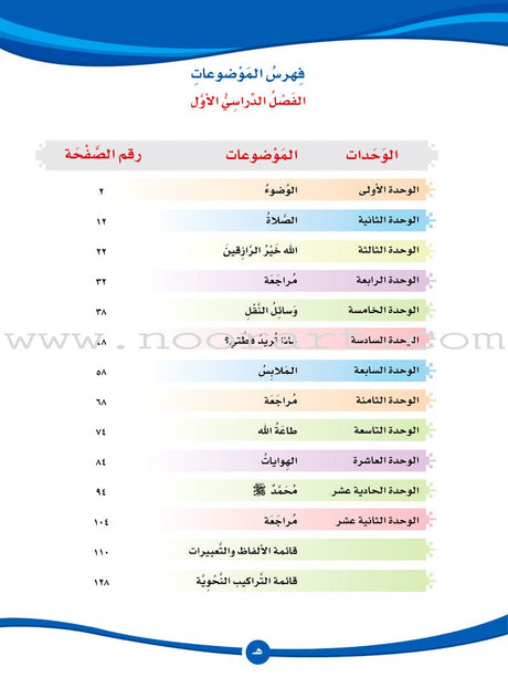 ICO Learn Arabic Textbook: Level 5, Part 1 (With Online Access Code)