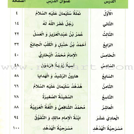 My Fun World - My Fun Reading قراءتي الممتعة