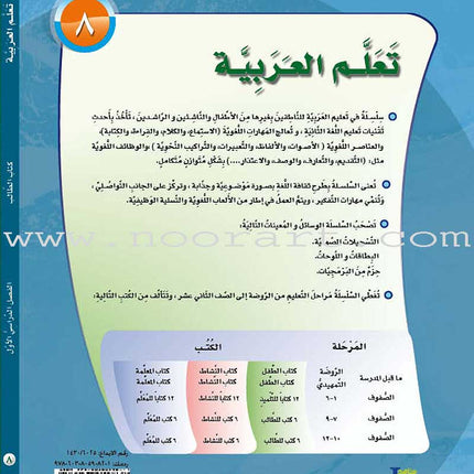 ICO Learn Arabic Textbook: Level 8, Part 1 (With Online Access Code) تعلم العربية