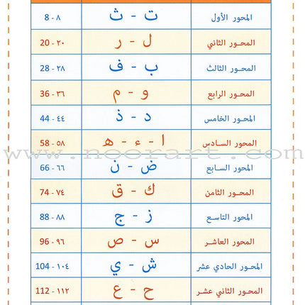 As-Sabeel for Arabic Education - Textbook: Level Preparatory 2 السبيل: إلى التربية و التعليم- المستوى التأهيلي الثاني