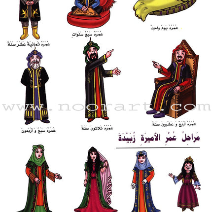 Entertain with the Family of Caliph Harun : Level 1 تسلّ مع عائلة الخليفة هارون الرشيد