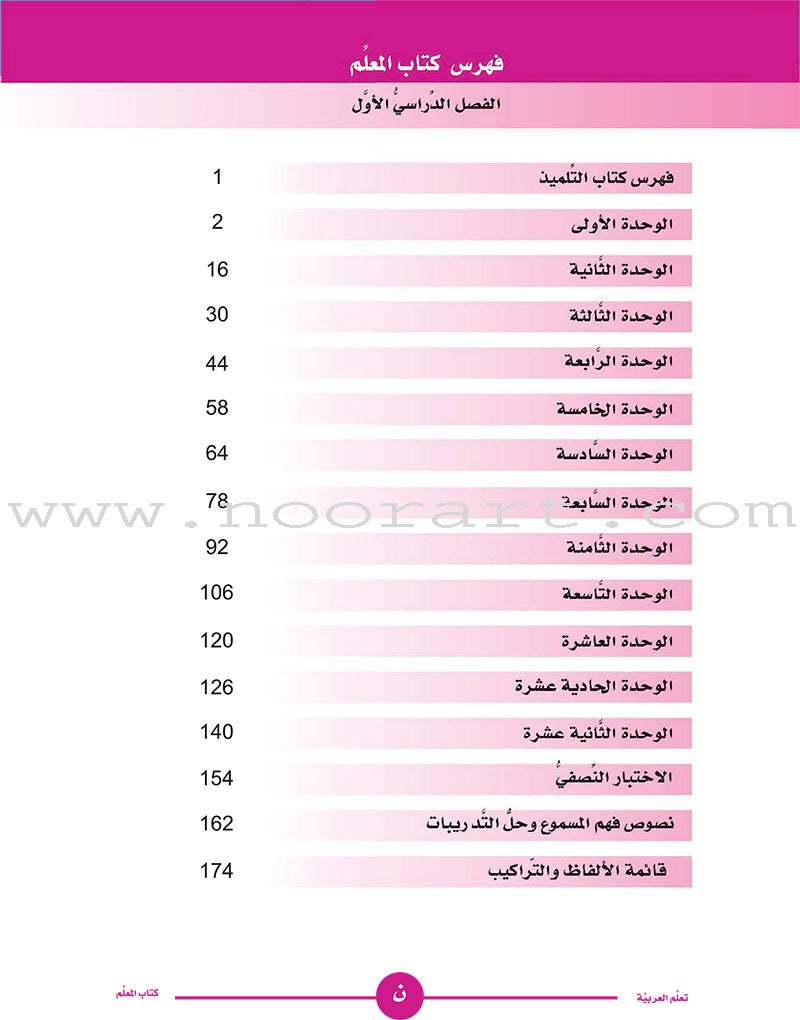 ICO Learn Arabic Teacher Book: Level 1, Part 1 (Combined Edition) تعلم العربية