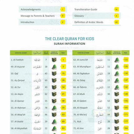 The Clear Quran - Tafsir for Kids (Surah 1, and 49-114, Volume 4)