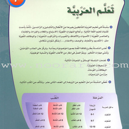 ICO Learn Arabic Workbook: Level 7 (Combined Edition) تعلم العربية - مدمج