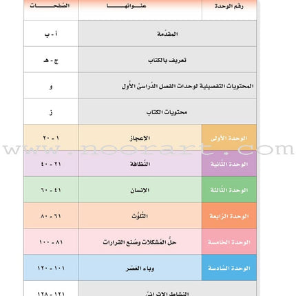 ICO Learn Arabic Textbook: Level 11, Part 1 (With CD)