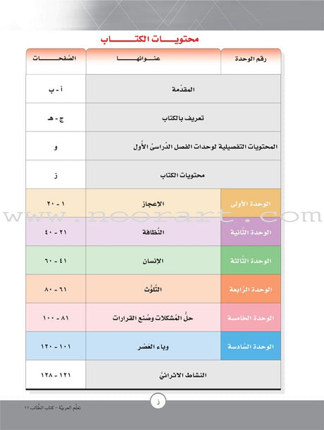 ICO Learn Arabic Textbook: Level 11, Part 1 (With CD)