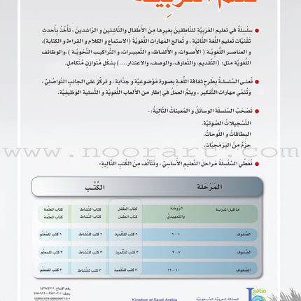 ICO Learn Arabic Workbook: Level 6, Part 2