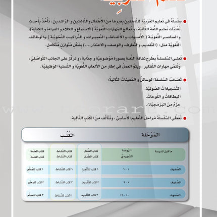 ICO Learn Arabic Workbook: Level 5, Part 1