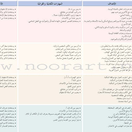 Arabic Language Friends Textbook: Level 3 أصدقاء العربية