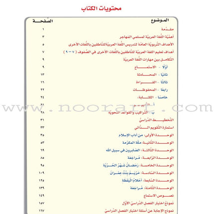 ICO Learn Arabic Teacher's Guide: Level 8, Part 1 (Interactive CD-ROM) تعلم العربية