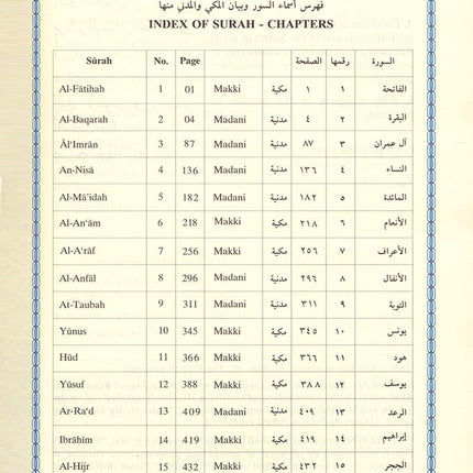 Interpretation of the Meanings of the Noble Qur'an in the English Language - 17×24 تفسير معاني القرآن الكريم باللغة الإنجليزية