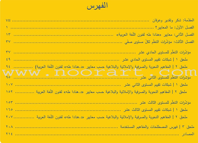 Arabic Language Arts Standards: Level 11-13 معايير فنون اللّغة العربيّة -المستوى الحادي عشر - المستوى الثالث عشر