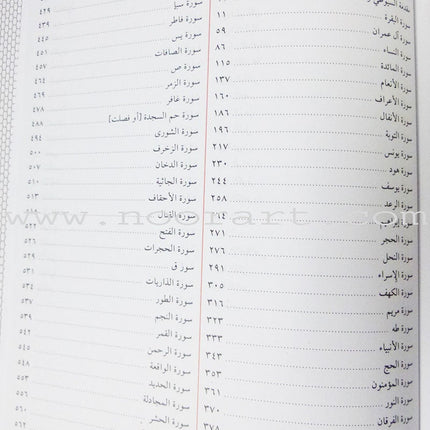 Tafsir Jalalain (Medium 6" * 8.5") تفسير الجلالين