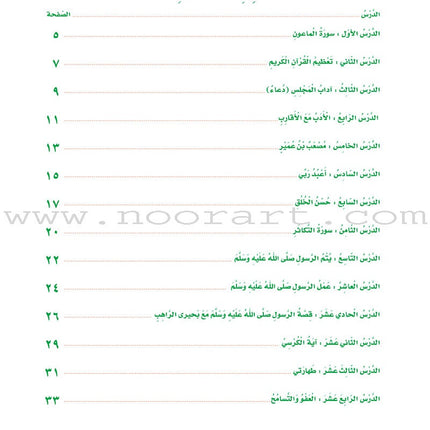 How Beautiful is Islam! (Level 1) ما أحلى الاسلام