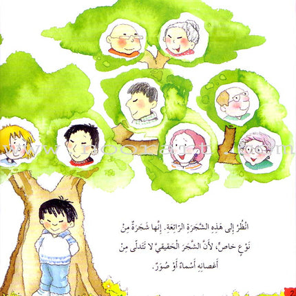 What Do You Know About? (6 Books) ماذا تعرف عن؟