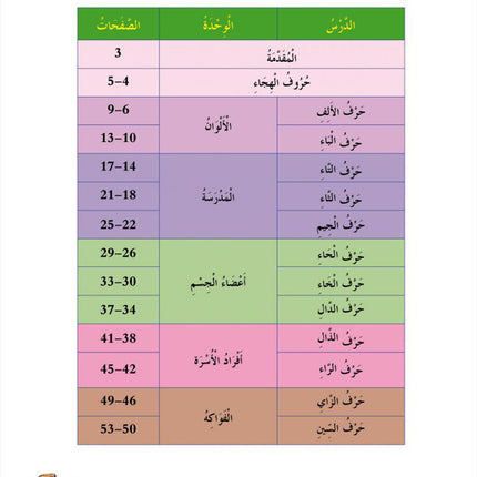 In the Arabic Language Garden Textbook: Level KG1 في حديقة اللغة العربية كتاب الطالب الروضة
