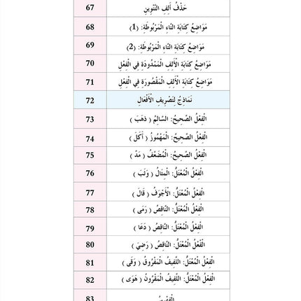 In The Arabic Language Garden Simplified Grammar: Level 6 في حديقة اللغة العربية كتاب التمارين