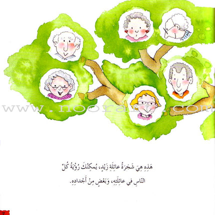 What Do You Know About? (6 Books) ماذا تعرف عن؟