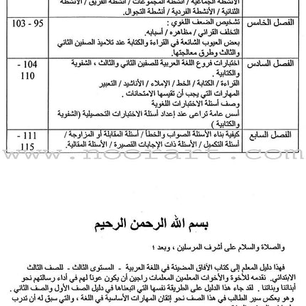 Horizons in the Arabic Language Teacher Book: Level 3 الآفاق في اللغة العربية كتاب المعلم