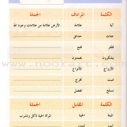 Arabic Language for Beginner Textbook: Level 11 اللغة العربية للناشئين