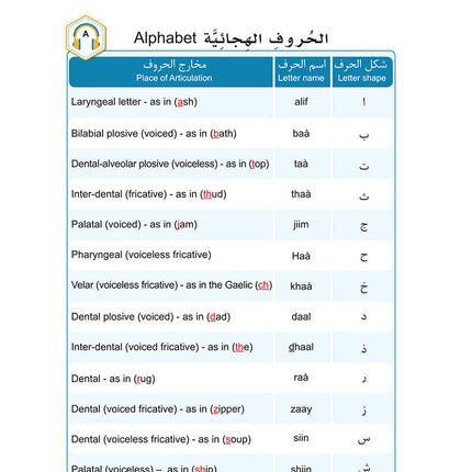 Al-Asas for Teaching Arabic for Non-Native Speakers: Book 1 (Primer Level) الأساس في تعليم العربية للناطقين بغيرها