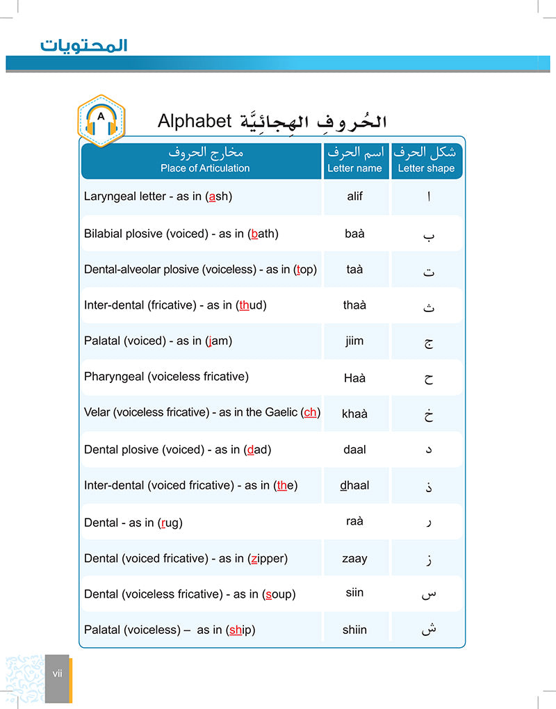 Al-Asas for Teaching Arabic for Non-Native Speakers: Book 1 (Primer Level) الأساس في تعليم العربية للناطقين بغيرها