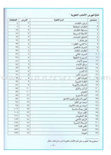 I Love Arabic Teacher Book: Level 2 (With Data CD) أحب العربية كتاب المعلم