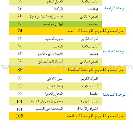Al Amal Series - Islamic Education: (Level 4, Old Edition) سلسلة الأمل التربية الإسلامية