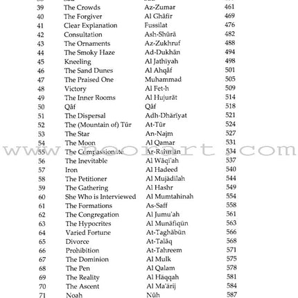 The Holy Qur’an in Today's English