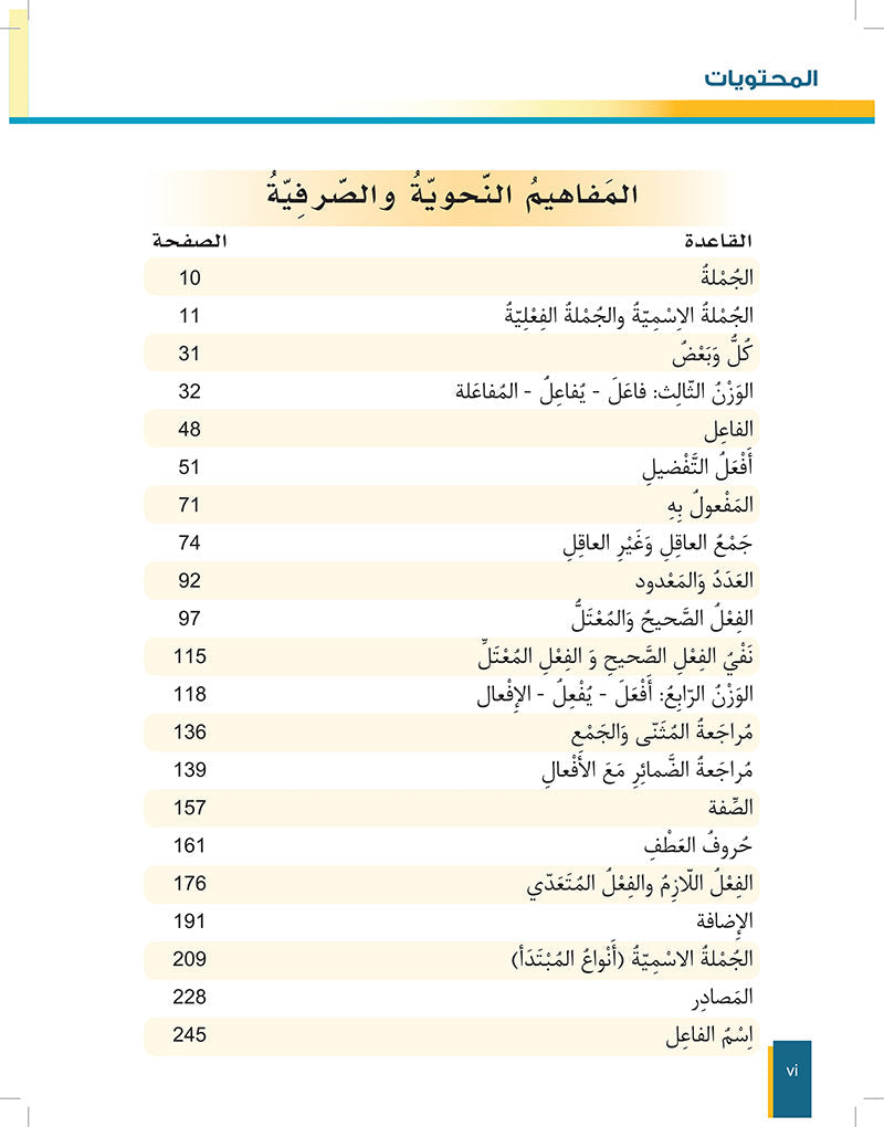 Al-Asas for Teaching Arabic for Non-Native Speakers: Book 3 (Beginner Level, Part 2) الأساس في تعليم العربية للناطقين بغيرها