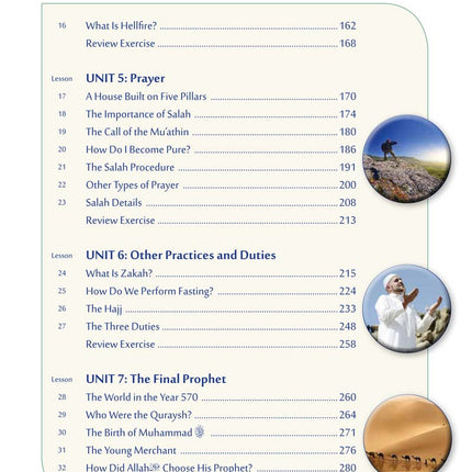 It's ALL About Islam: Level 7