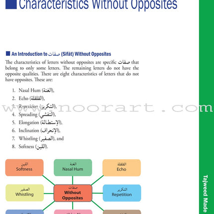 Tajweed Made Easy