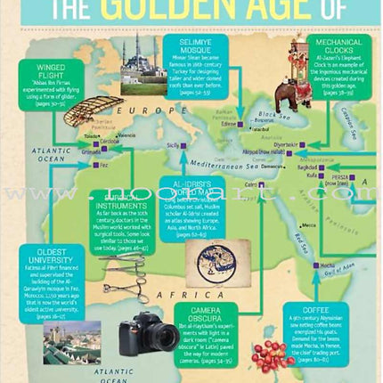 1001 Inventions & Awesome Facts from Muslim Civilization