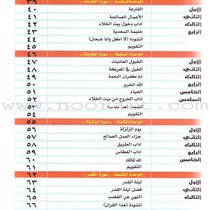 Qur'anic Kid's Club Curriculum - The Beloved of The Holy Qur'an: Level 1, Part 2 منهاج نادي الطفل القرآني أحباب القرآن